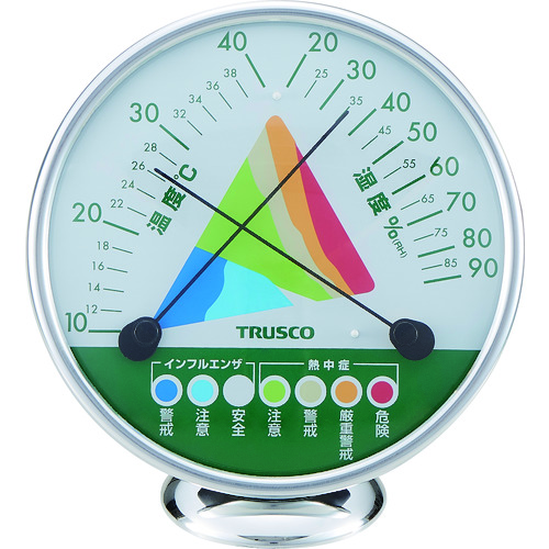 【TRUSCO】ＴＲＵＳＣＯ　アナログ熱中症インフルエンザ警告計